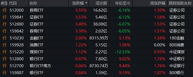 IC Markets外汇平台定州市召开机关事业机构养老保险清算收尾及核心工作培训会