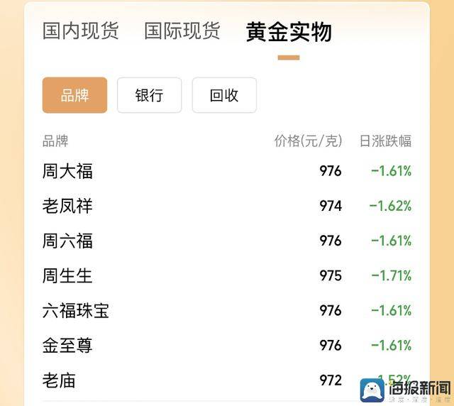 icmarkets外汇平台官网市人大常委会开展法院民事落实工作专题调研